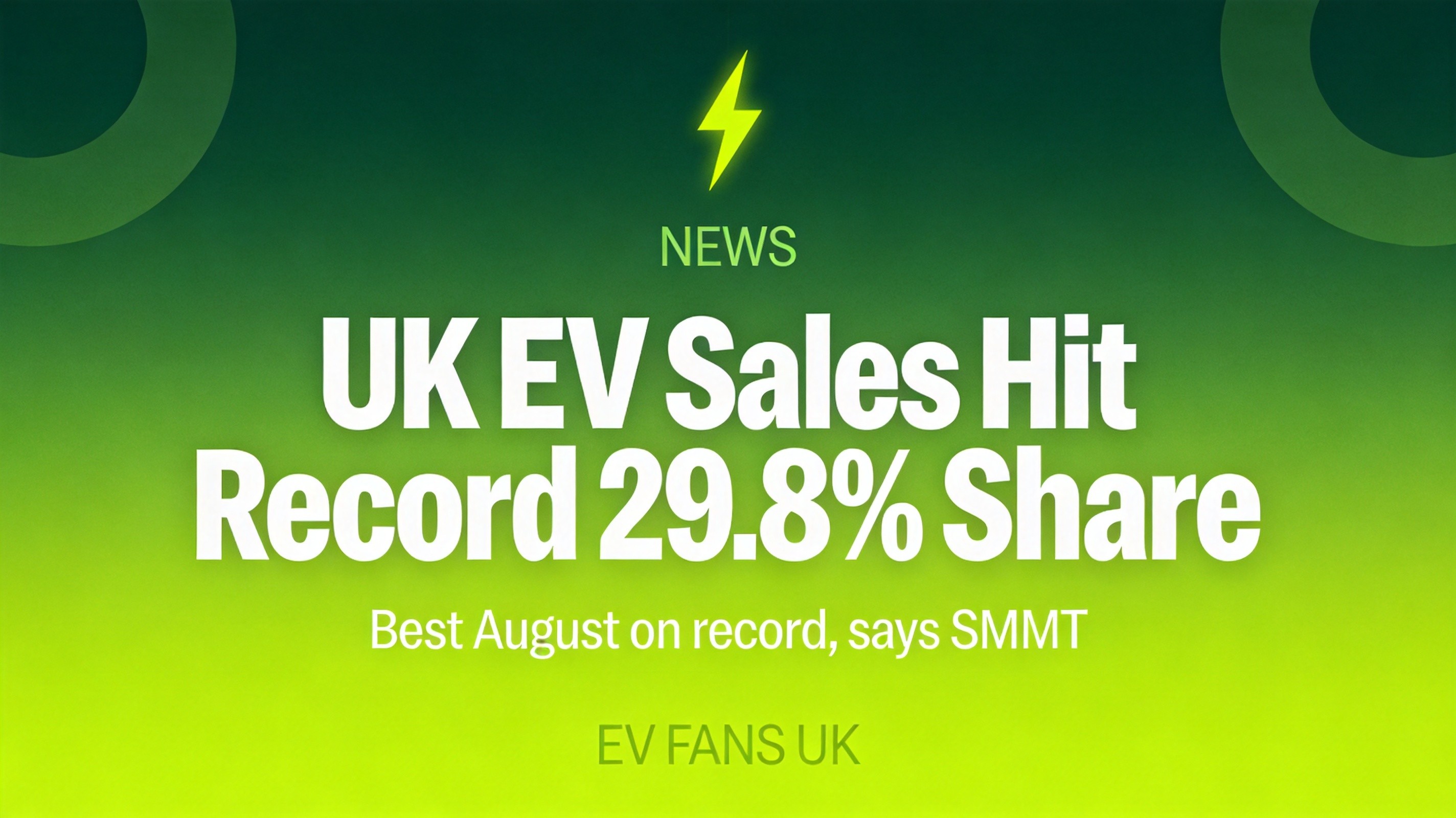UK EV Sales Hit Record 29.8% Market Share in August, SMMT Says